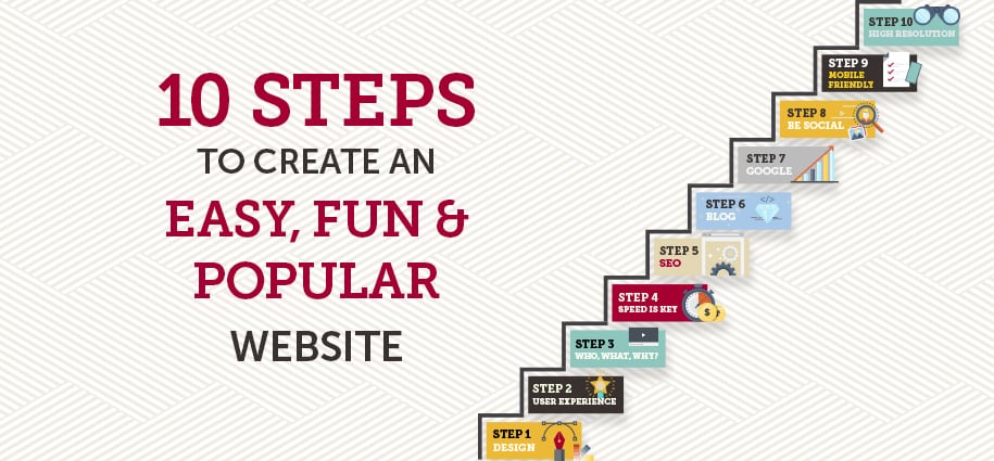 10 Ways to Make Websites FASTER